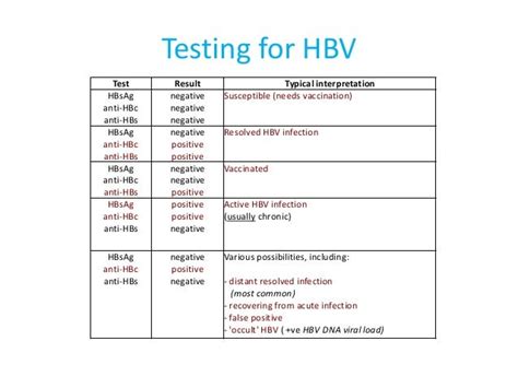 anti hbs reactive meaning tagalog